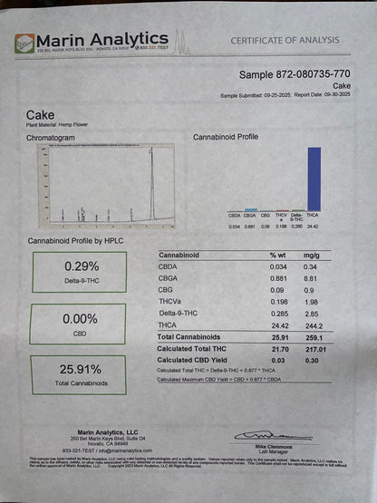 Cake - Kiefs Dispensary